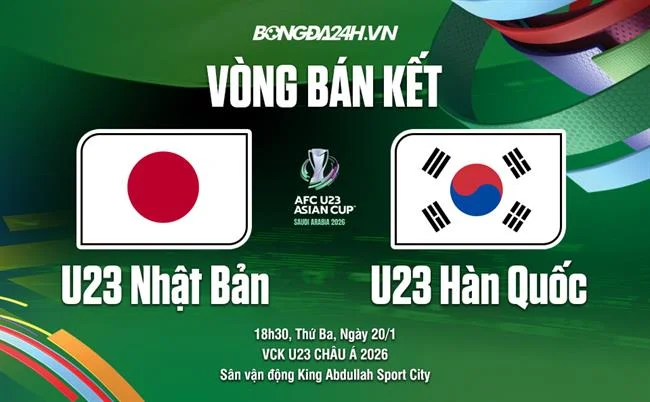 Phân tích xu hướng iGaming 2026