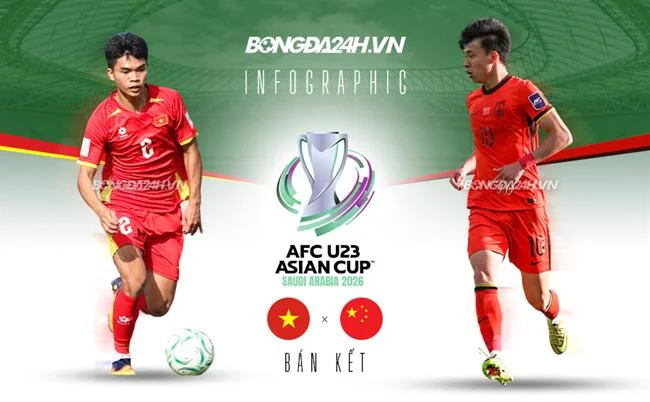 Hướng dẫn luật chơi bắn cá c54